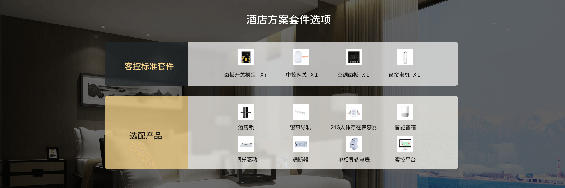 酒店方案套件选项