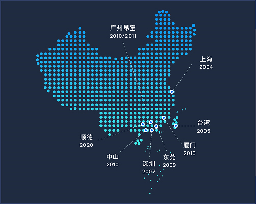 公司办事处