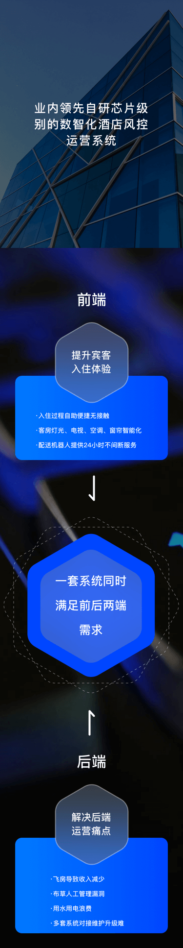 1644388245334439.png 1.png