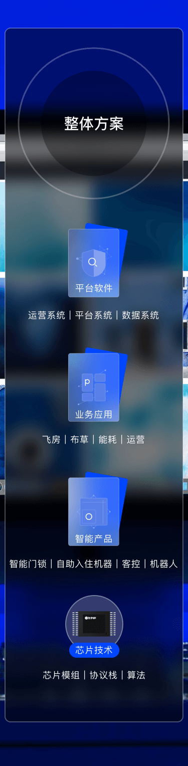1644388253628138.png 2.png