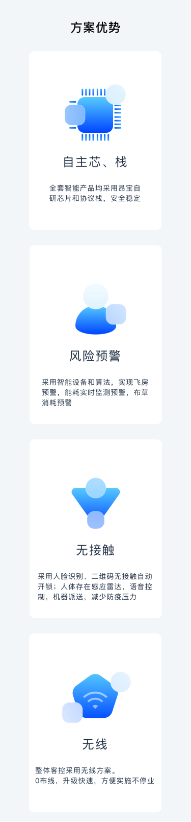 1644388259566905.png 3.png
