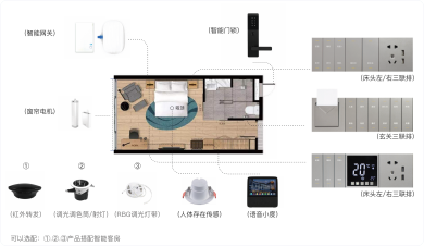 ob_hotel_06p.png